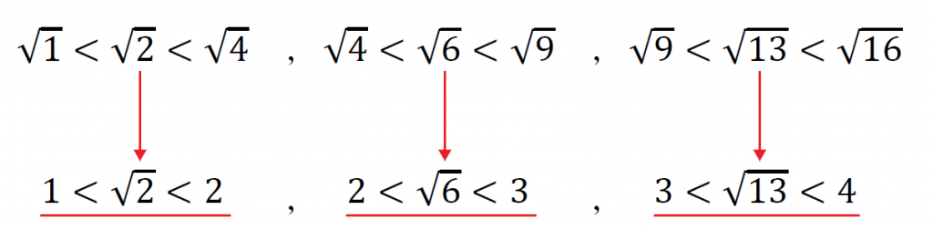 ルートの整数部分と小数部分 すうがくのいえ